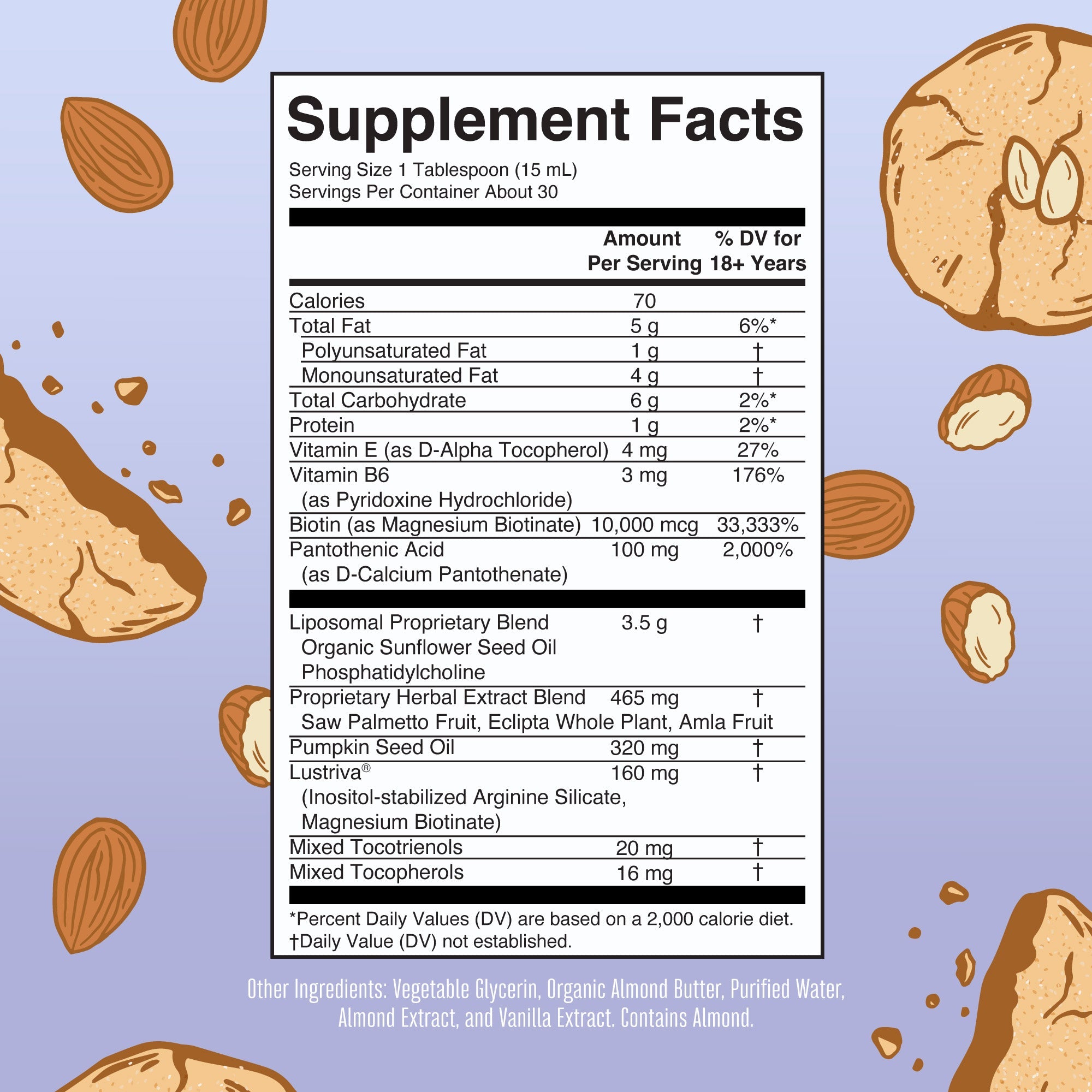 Hair Growth Max Liposomal-For Thinning, Weak, Slow-Growing Hair